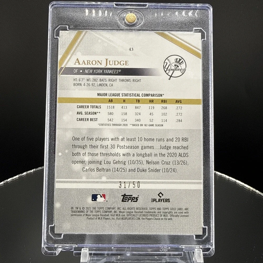 2021 Topps Gold Label Blue Aaron Judge Class 3 New York Yankees MLB SSP /50